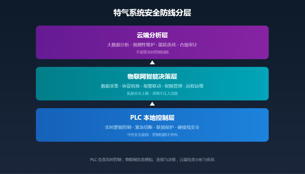 图片6 图片6