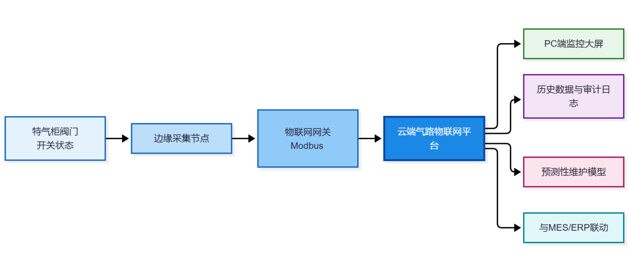 图片3 图片3